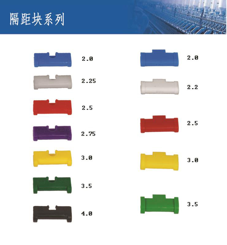 隔距塊系列